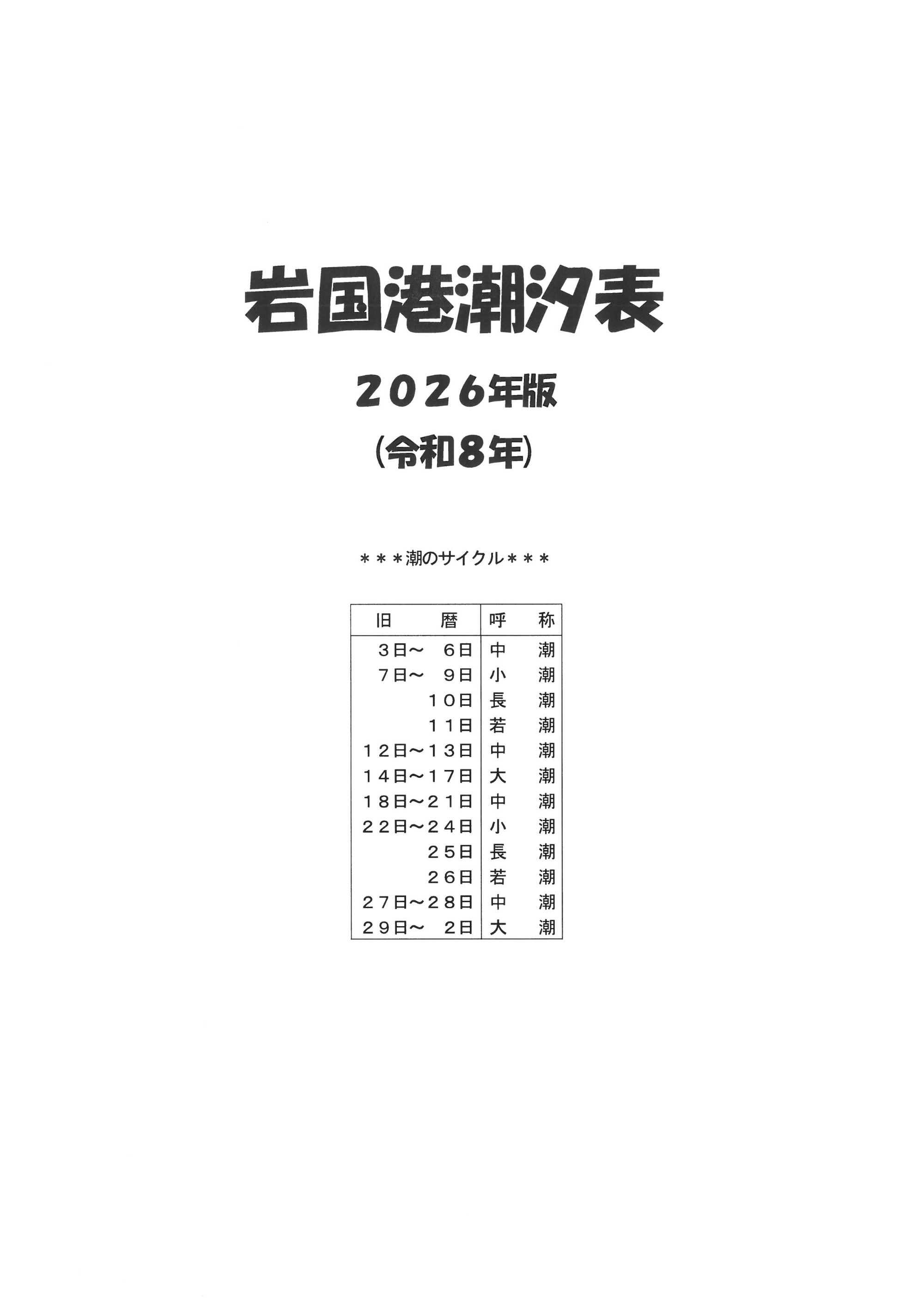 岩国港潮汐表　２０２５年版（令和７年）